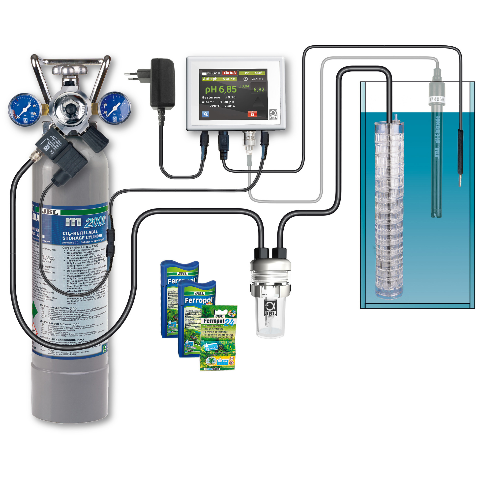 CO2 Anlagen & Technik - 
